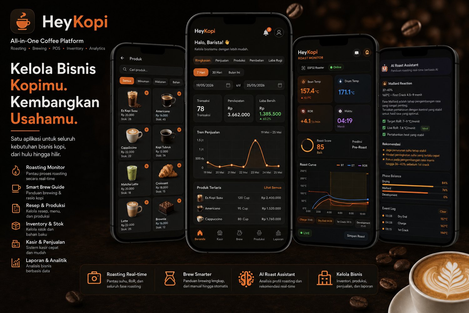 Tampilan aplikasi HeyKopi: Roasting Monitor, Dashboard, Kasir, dan AI Roast Assistant